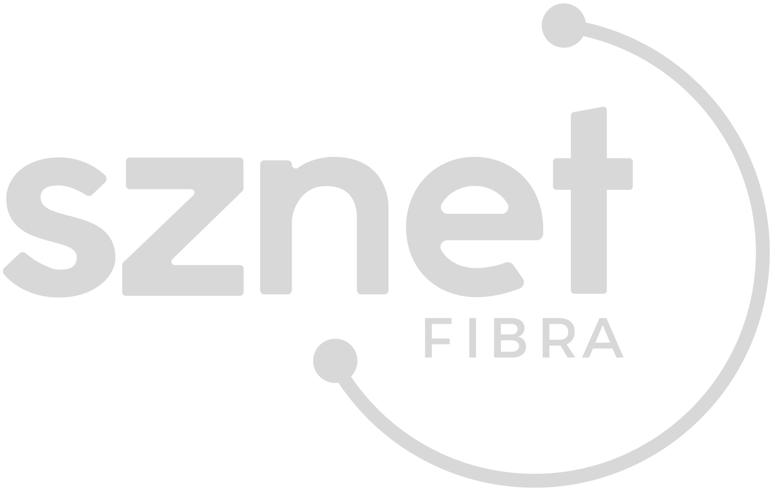 SzNet